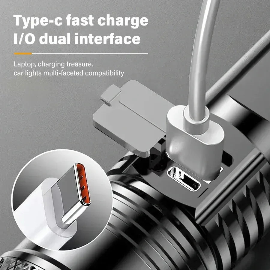 TurboBeam 2000 Tactical FlashTorch